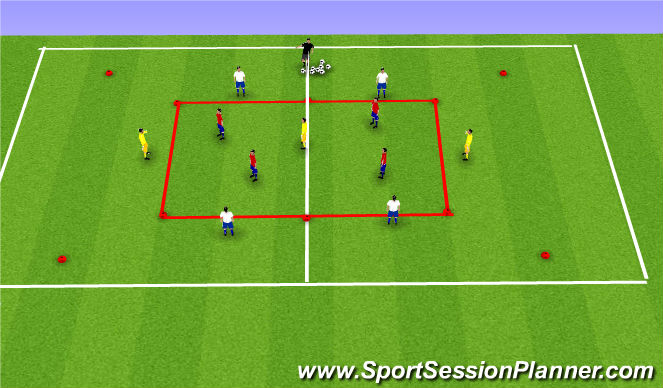 Football/Soccer Session Plan Drill (Colour): Warm up- Barca 4v4+3 possession