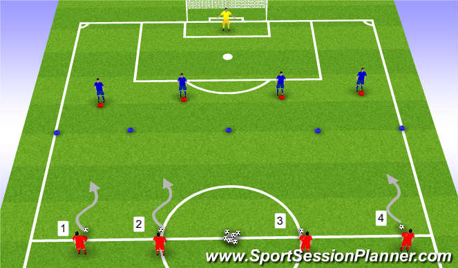 Football/Soccer Session Plan Drill (Colour): Flat Back 4 Number Drill Progression 3