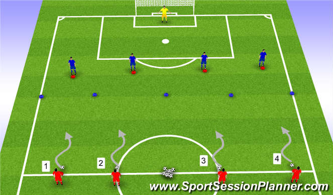 Football/Soccer Session Plan Drill (Colour): Flat Back 4 Number Drill Progression 4
