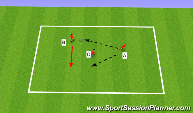 Football/Soccer Session Plan Drill (Colour): Screen 2