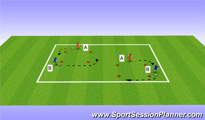 Football/Soccer Session Plan Drill (Colour): Activity 1