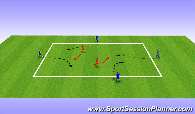 Football/Soccer Session Plan Drill (Colour): Activity 2