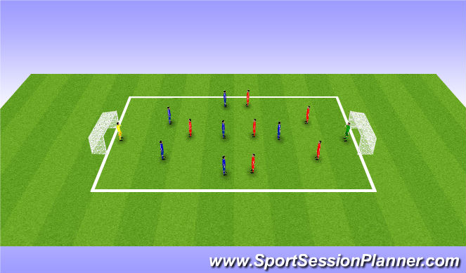 Football/Soccer Session Plan Drill (Colour): Game