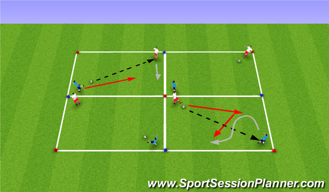 Football/Soccer Session Plan Drill (Colour): 1 v 1 Directional (Turn)