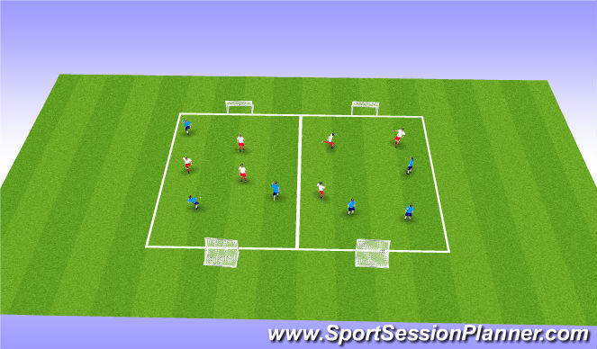 Football/Soccer Session Plan Drill (Colour): 3 v 3 Game