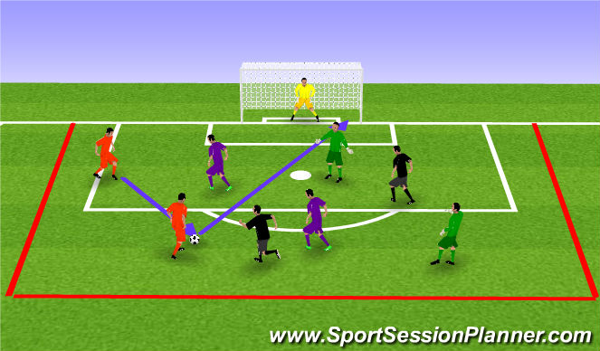 Football/Soccer Session Plan Drill (Colour): Wembley Pairs