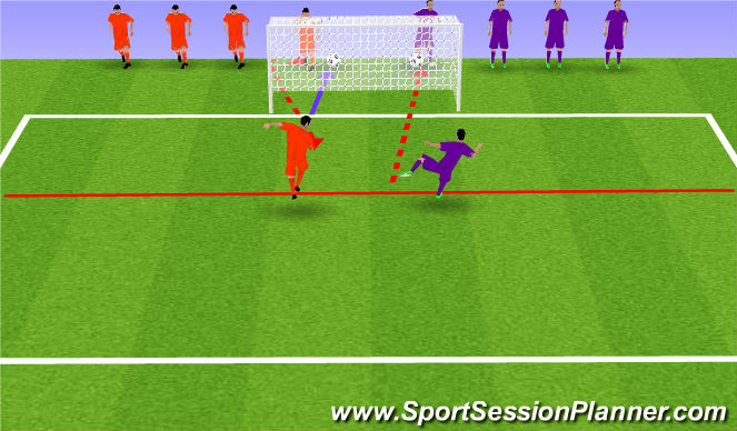 Football/Soccer Session Plan Drill (Colour): Header & Volley Challenge