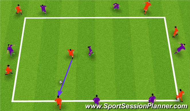 Football/Soccer Session Plan Drill (Colour): Possession Square