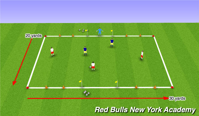 Football/Soccer Session Plan Drill (Colour): Technical