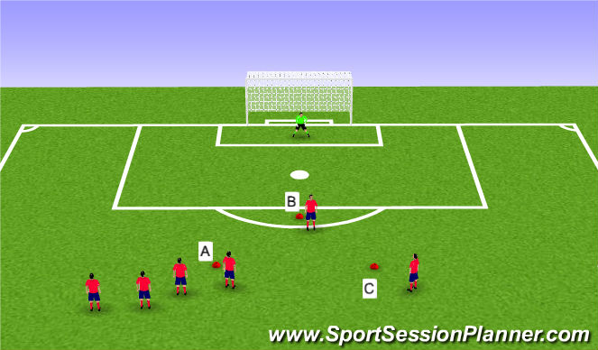 Football/Soccer Session Plan Drill (Colour): Turn and Shoot
