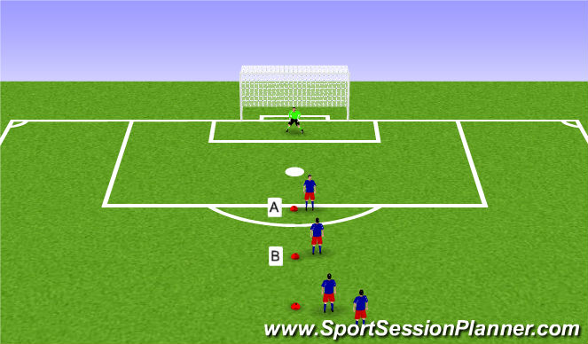 Football/Soccer Session Plan Drill (Colour): Turn/Shoot - Air