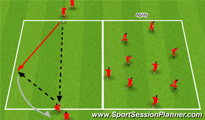 Football/Soccer Session Plan Drill (Colour): Technical Warm Up