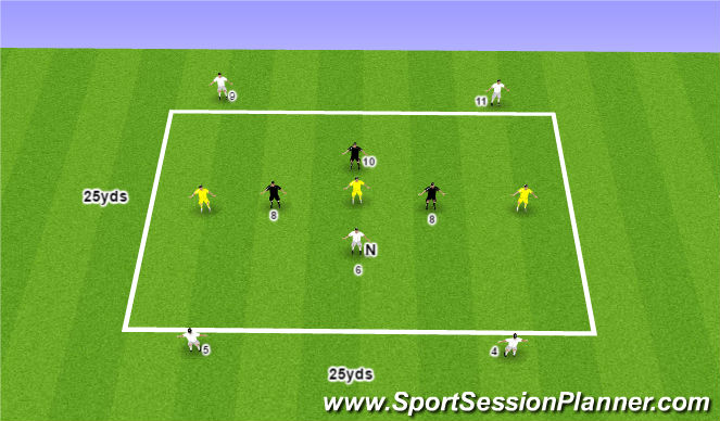 Football/Soccer Session Plan Drill (Colour): 4v4+4 Possession
