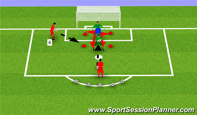 Football/Soccer Session Plan Drill (Colour): Footwork & Handling