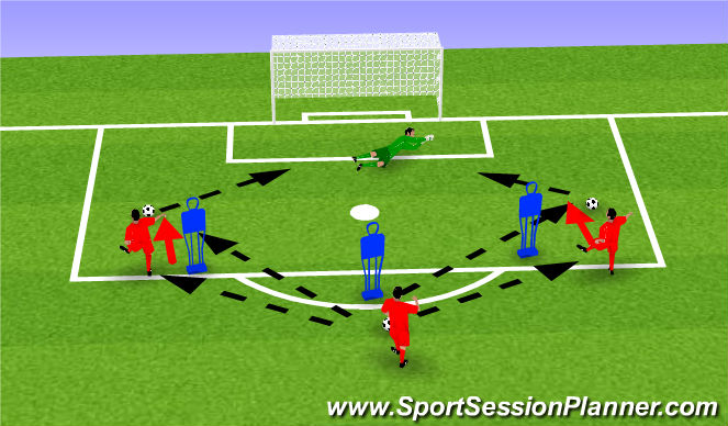 Football/Soccer Session Plan Drill (Colour): Screen 3