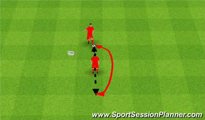 Football/Soccer Session Plan Drill (Colour): 1. Tunel.