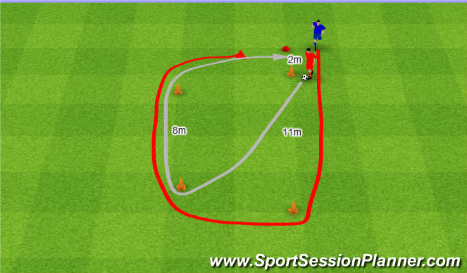 Football/Soccer Session Plan Drill (Colour): 4. Pościg.