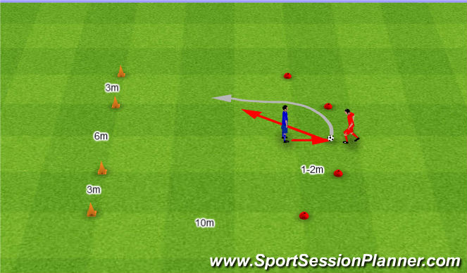 Football/Soccer Session Plan Drill (Colour): 5. Obiór piłki dwa razy.