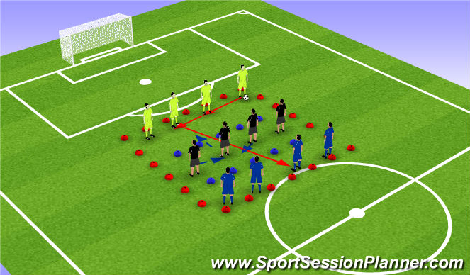 Football/Soccer Session Plan Drill (Colour): Screen 1