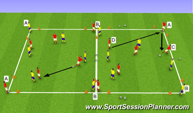 Football/Soccer Session Plan Drill (Colour): possession