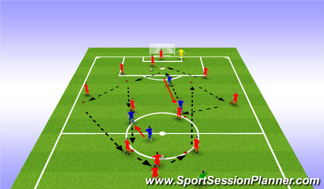 Football/Soccer Session Plan Drill (Colour): Warm Up/Technical Practice