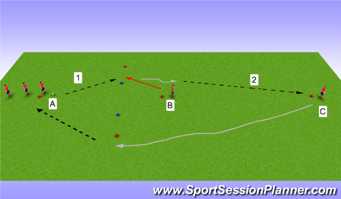 Football/Soccer Session Plan Drill (Colour): Opening Up