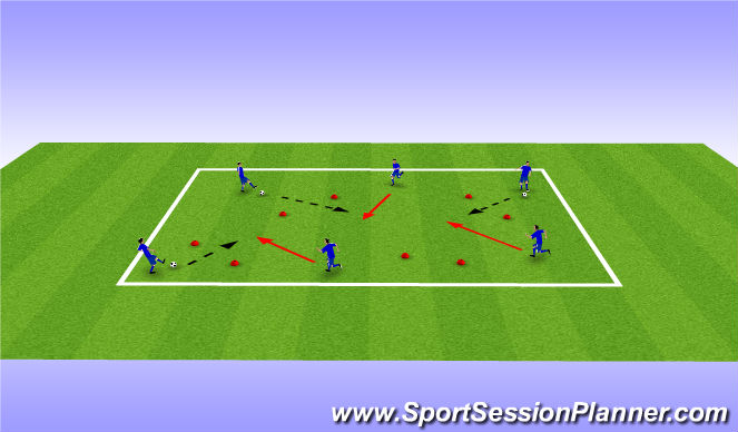 Football/Soccer Session Plan Drill (Colour): Activity 1