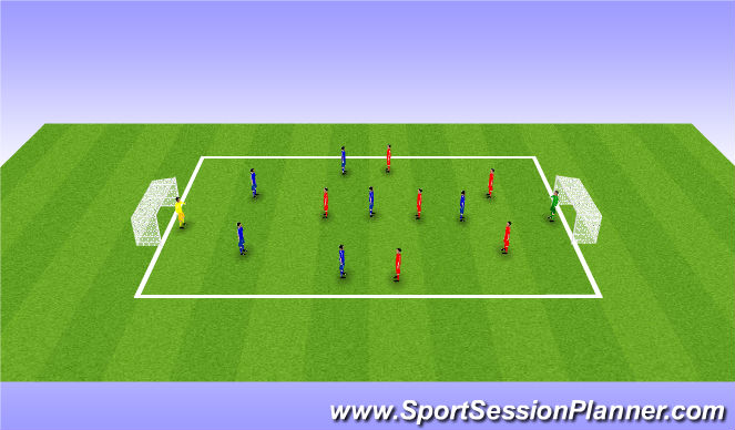 Football/Soccer Session Plan Drill (Colour): Game