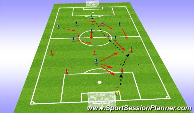 Football/Soccer Session Plan Drill (Colour): Conditional Game