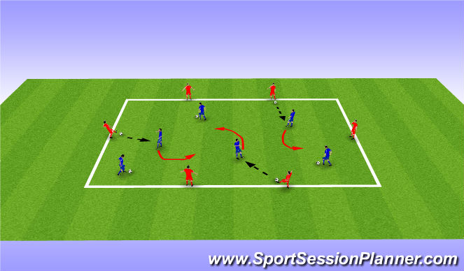 Football/Soccer Session Plan Drill (Colour): Warm Up