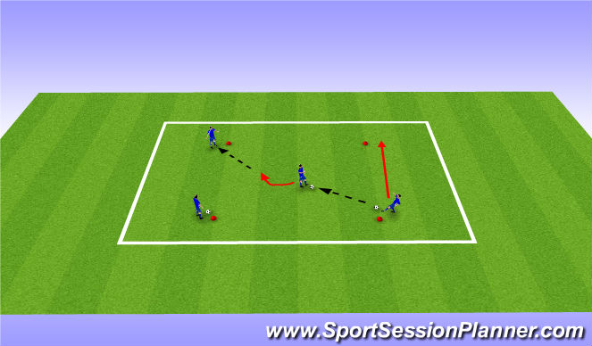 Football/Soccer Session Plan Drill (Colour): Activity 1
