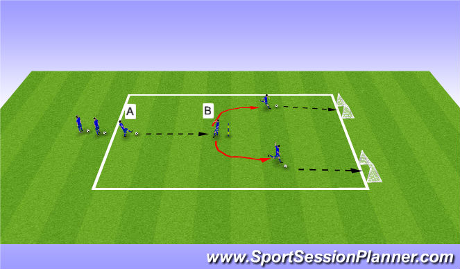 Football/Soccer Session Plan Drill (Colour): Activity 2
