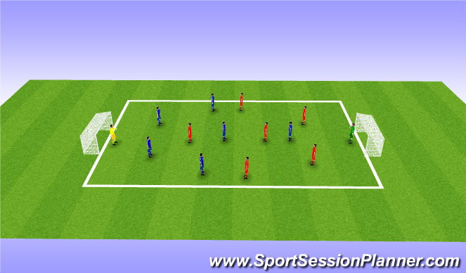 Football/Soccer Session Plan Drill (Colour): Game