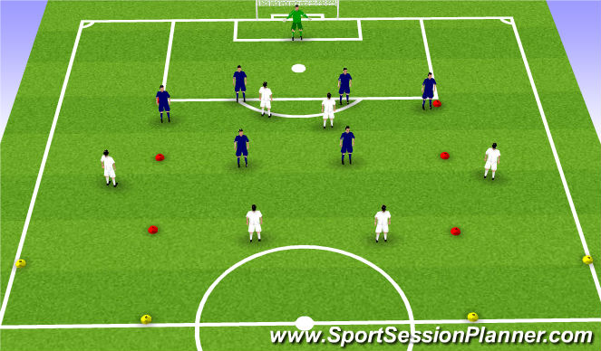 Football/Soccer Session Plan Drill (Colour): Middle restriction game