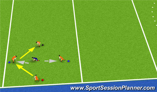 Hockey Session Plan Drill (Colour): Keuze passing