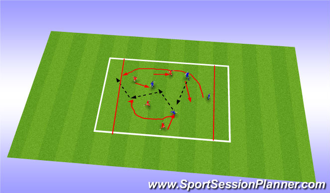 Football/Soccer Session Plan Drill (Colour): Screen 3