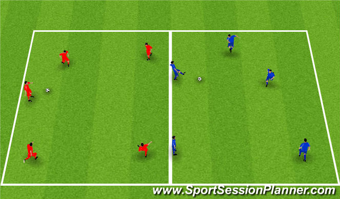 Football/Soccer Session Plan Drill (Colour): Tika taka
