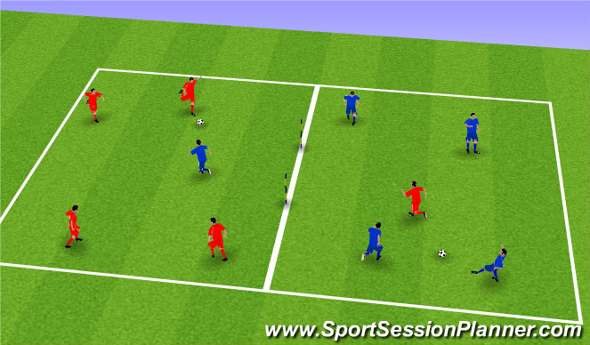 Football/Soccer Session Plan Drill (Colour): Pass & shoot