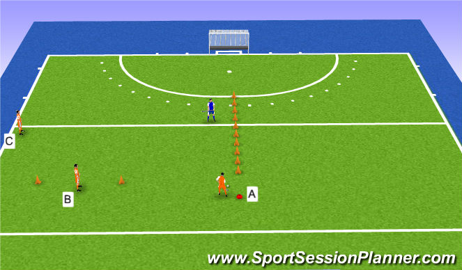 Hockey Session Plan Drill (Colour): Diepte maken