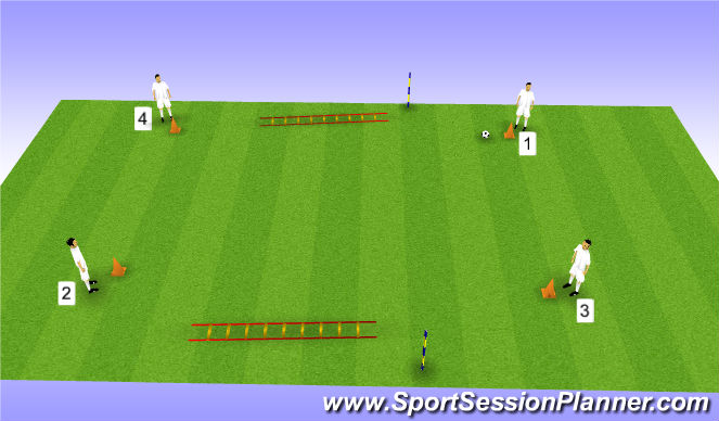 Football/Soccer Session Plan Drill (Colour): Passing
