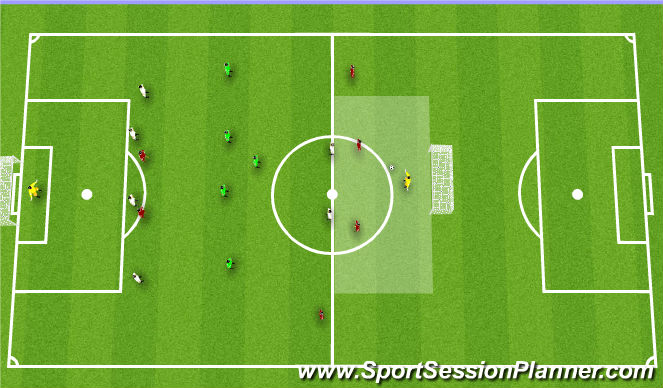 Football/Soccer Session Plan Drill (Colour): defending crosses