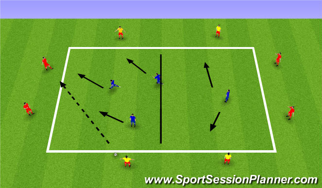 Football/Soccer Session Plan Drill (Colour): Rondo