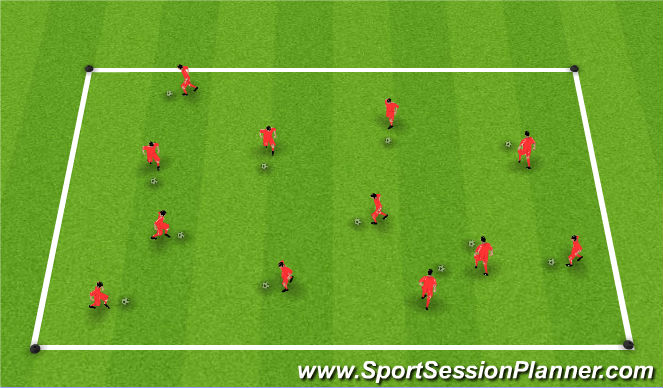 Football/Soccer Session Plan Drill (Colour): Messi, Xavi, Ronaldo