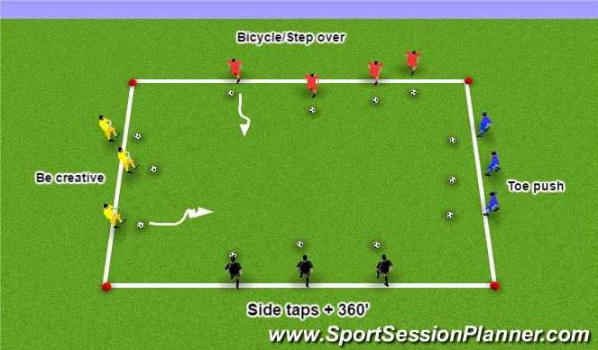 Football/Soccer Session Plan Drill (Colour): Dribble inside