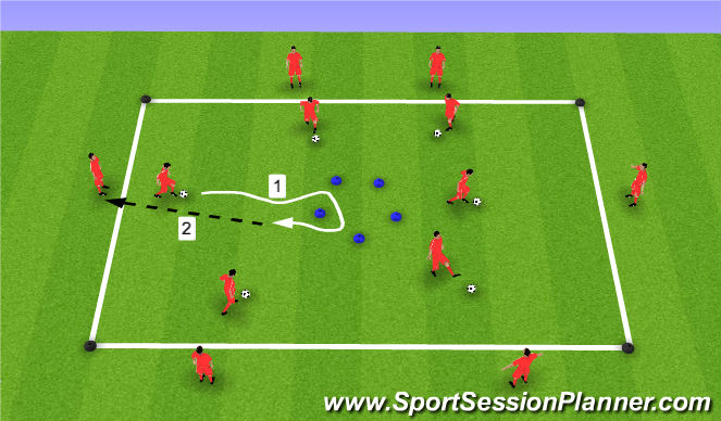 Football/Soccer Session Plan Drill (Colour): Center Zone Dribble & Pass
