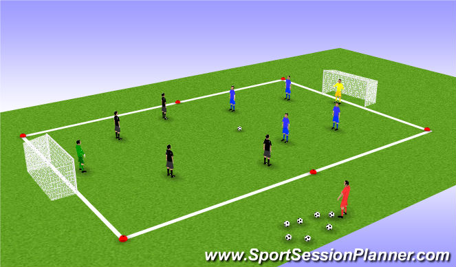 Football/Soccer Session Plan Drill (Colour): Free play 4v4 + GK