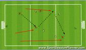 Football/Soccer: SSG, Tactical: Combination play Moderate
