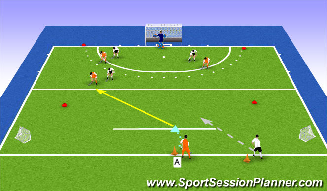 Hockey Session Plan Drill (Colour): Trabajo de espaldas