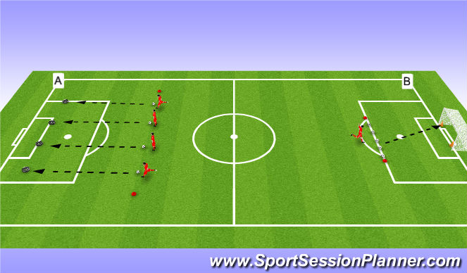 Football/Soccer Session Plan Drill (Colour): Field B