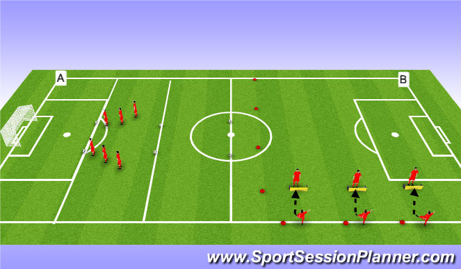 Football/Soccer Session Plan Drill (Colour): Field C